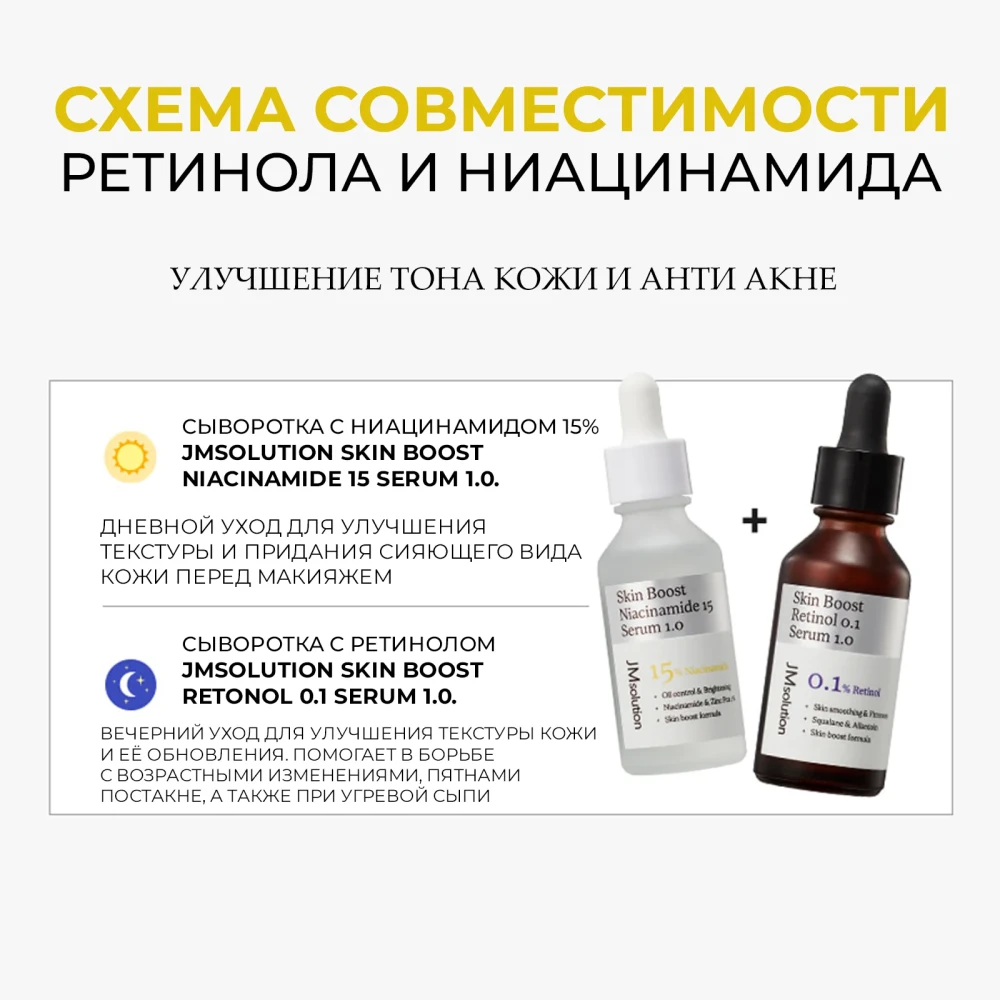 Сыворотка для лица с ниацинамидом JMSOLUTION Skin Boost Niacinamide 15 Serum - фото5